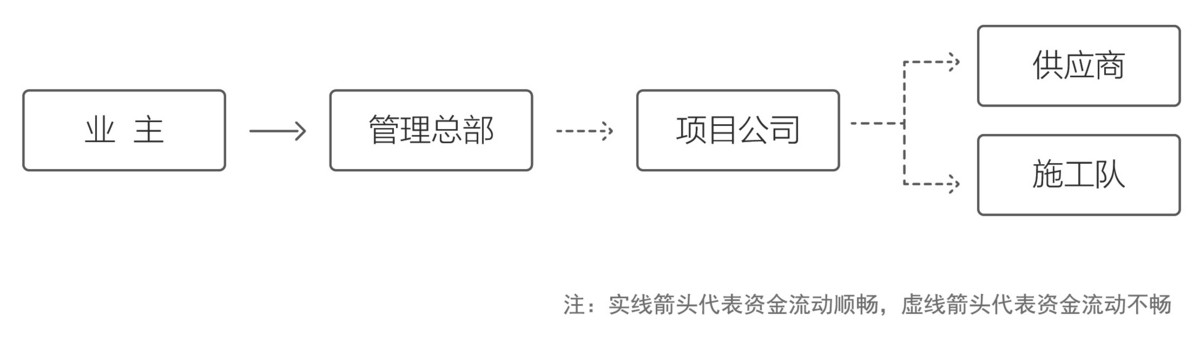 【Update】匀视网宣布完成1000万元Pre-A，浙江海图集团领投