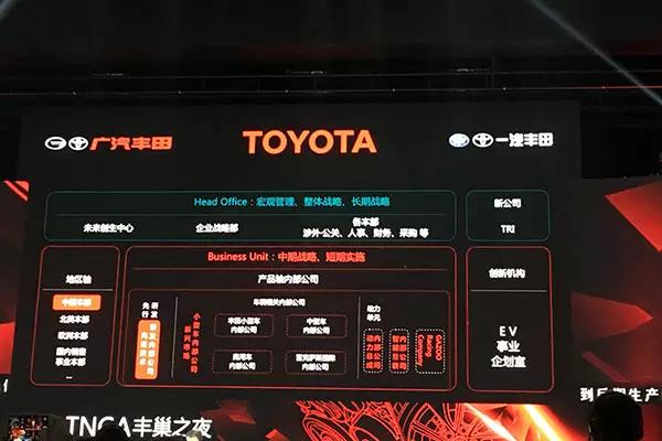 夜夜夜夜，上海车展前夜，这10家车企都发布了什么？