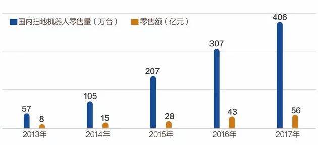 国庆消费高峰将至，我们做了这38张图，化解你对“消费降级”的误会