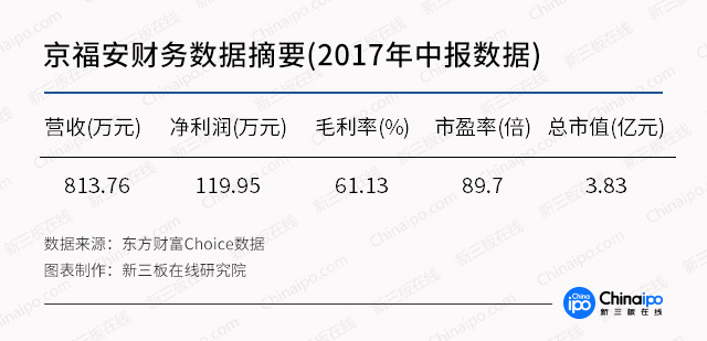 资本新风口：公立养老机构“一床难求”，10万亿养老产业的机会在哪？