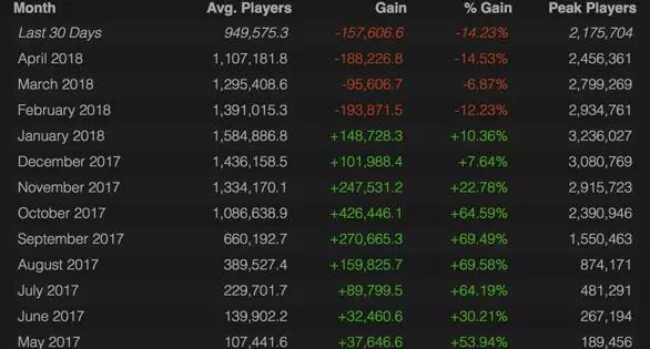 绝地求生辅助qsdtsfz_绝地求生路霸辅助_绝地求生辅助