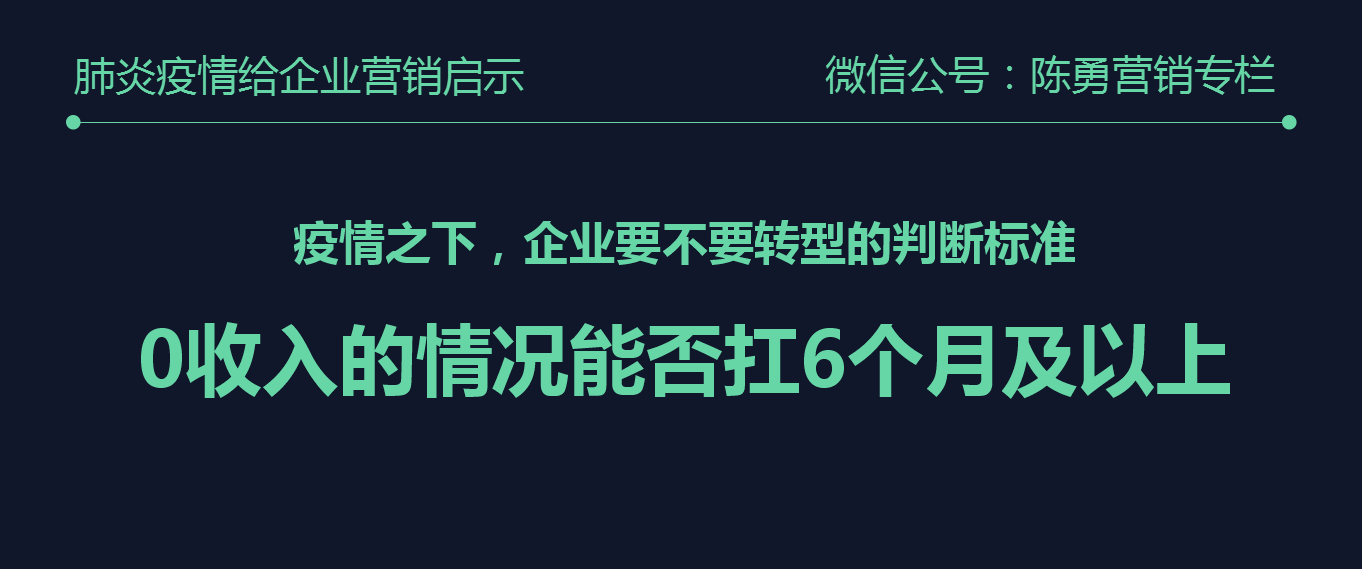 超级观点 | 疫情之下，如何转型线上并顺利实现增长？