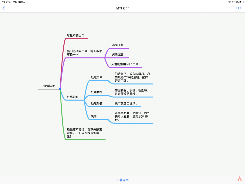 新 iPad 只是爱奇艺播放器？这 34 款实用 App 帮你秒增「生产力」