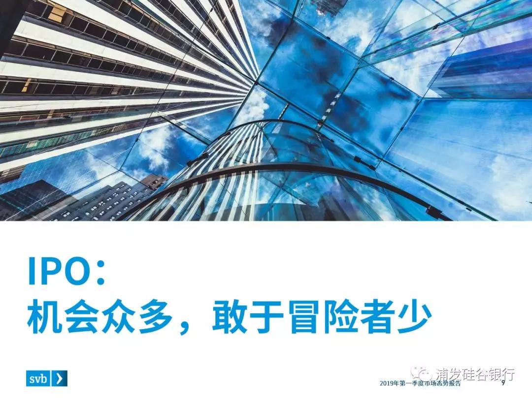 硅谷银行发布《2019年第一季度市场态势报告》-36氪