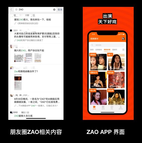 盘点2019年最热门的10大增长策略