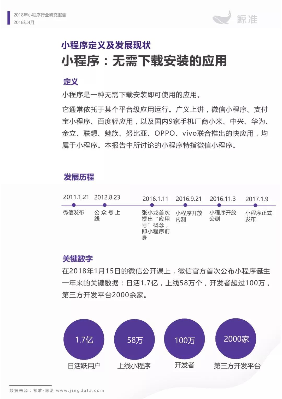 小程序月活占微信活跃用户总数三分之一，加入用户时间争夺战 | 小程序行业研究报告