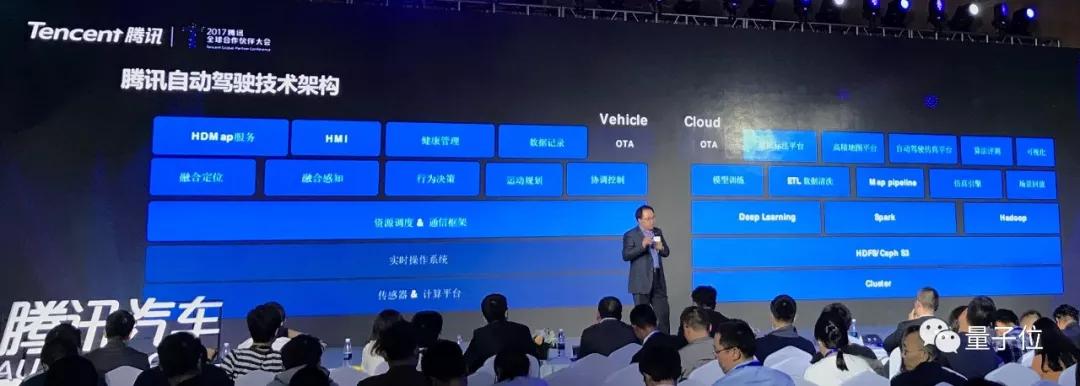 腾讯无人车首次曝光，还把车子开上了四环