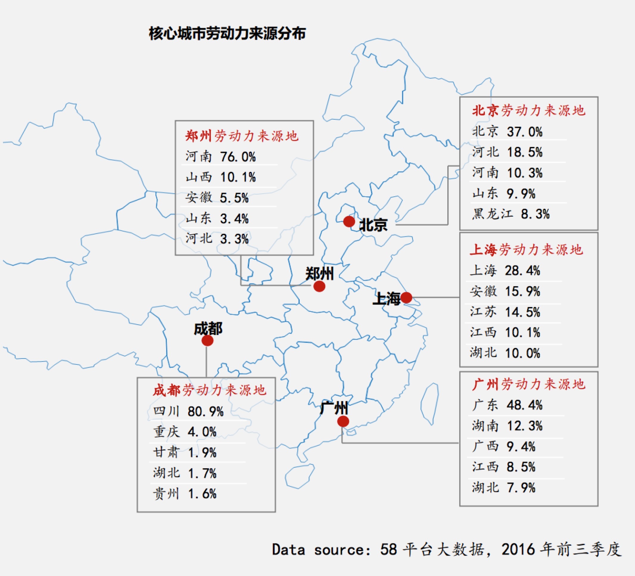 发展需要人口_生活需要仪式感图片(3)