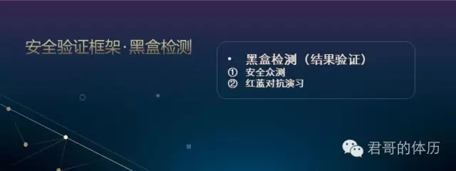 金融行业企业安全运营之路