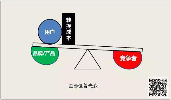 用户对你的产品很满意，为什么还会轻易被竞争对手抢走？