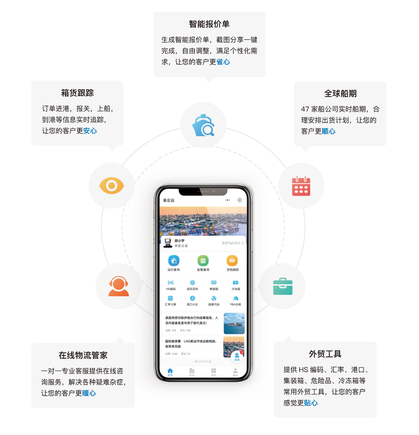 赋享科技打造「易企运」国际物流数字化营销解决方案