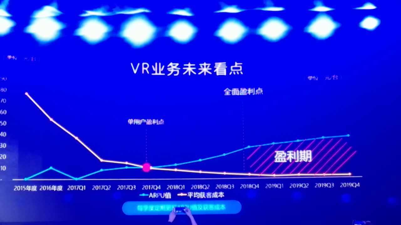 面对质疑和大跌，暴风对投资者给出三个回应：跑得快，信息流、会赚钱