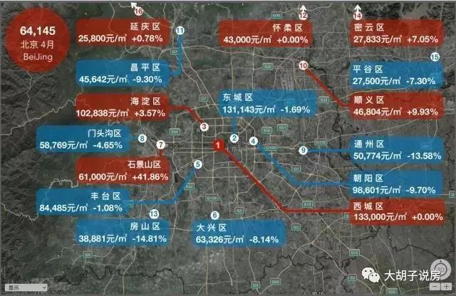 哪个城市涨最多?18座热门城市房价地图（5月版）