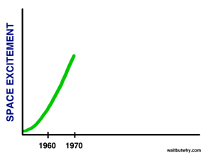 Description: graph1