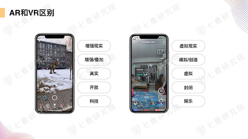 App Store上的AR世界：超 4000 款应用，谁是苹果官方最爱？