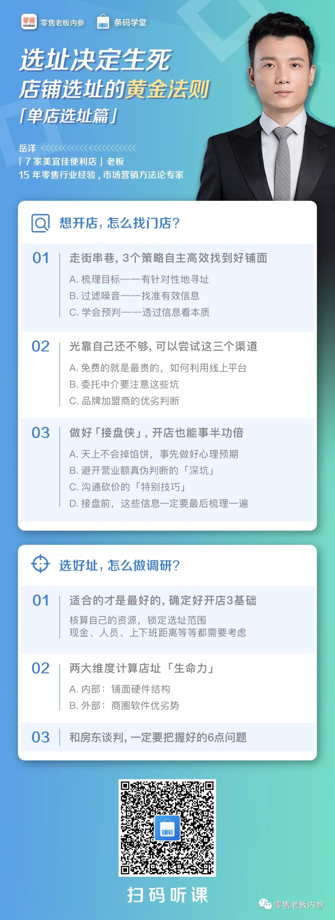 怎样才能选到旺铺？
