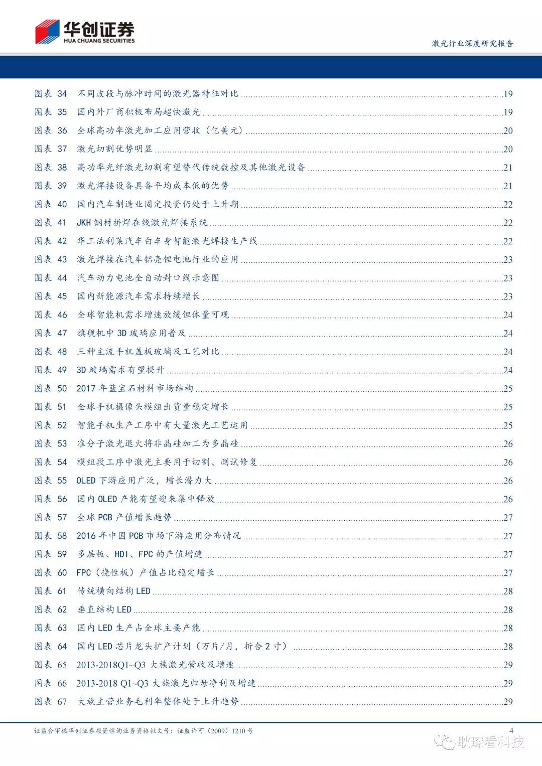 创投观察 |从全球激光产业竞争格局与下游新兴应用看中国厂商崛起契机与发展路径
