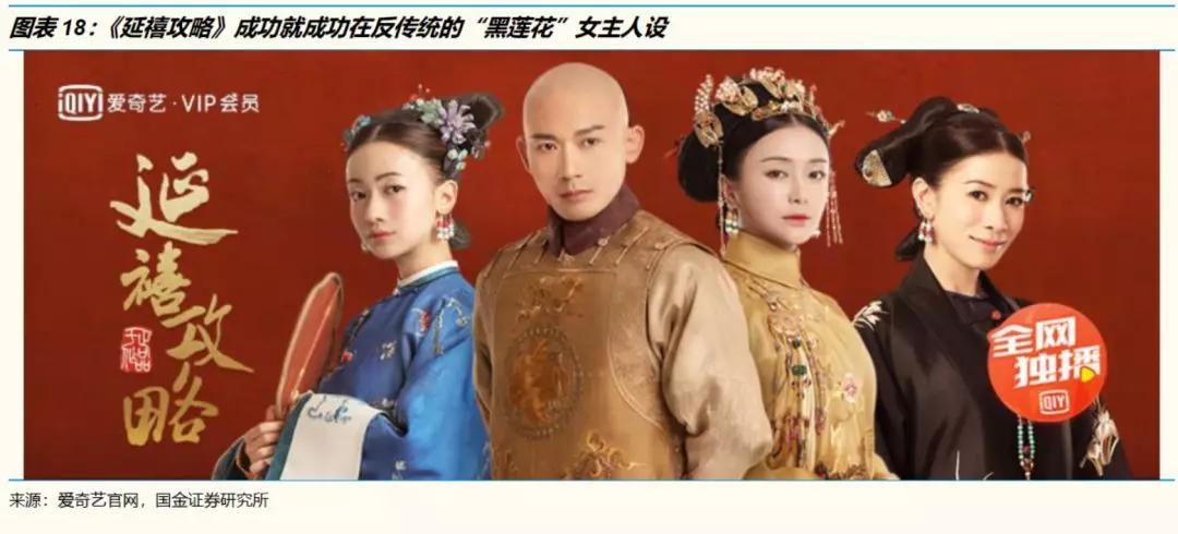 人设与陪伴经济学：如何排解95后无处不在的孤独和焦虑