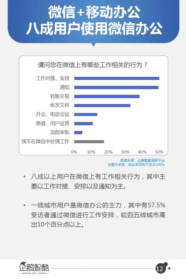 微信2017用户研究和商机洞察：从社交迁徙到商业变革