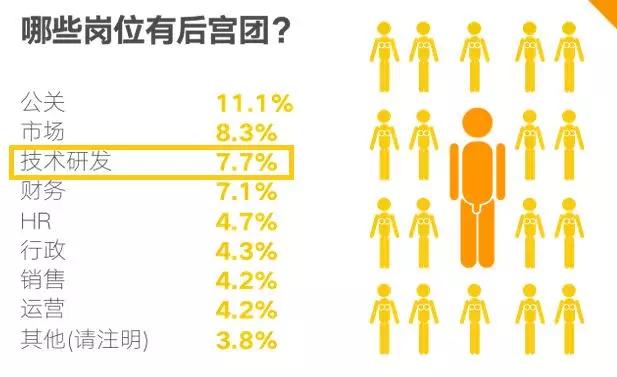 1024的中年罗曼蒂克