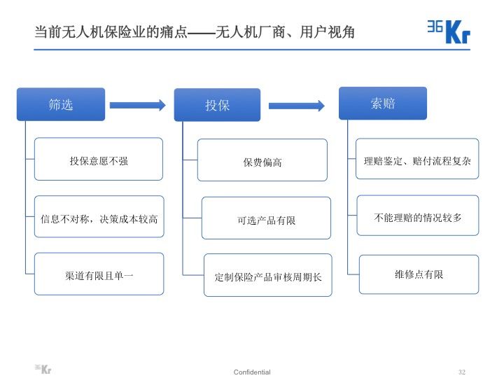 幻灯片32.jpg