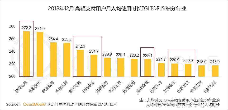 2019，支付战火重燃？
