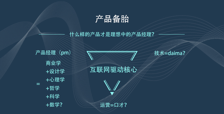 做了那么多产品，哪个是你最走心的？