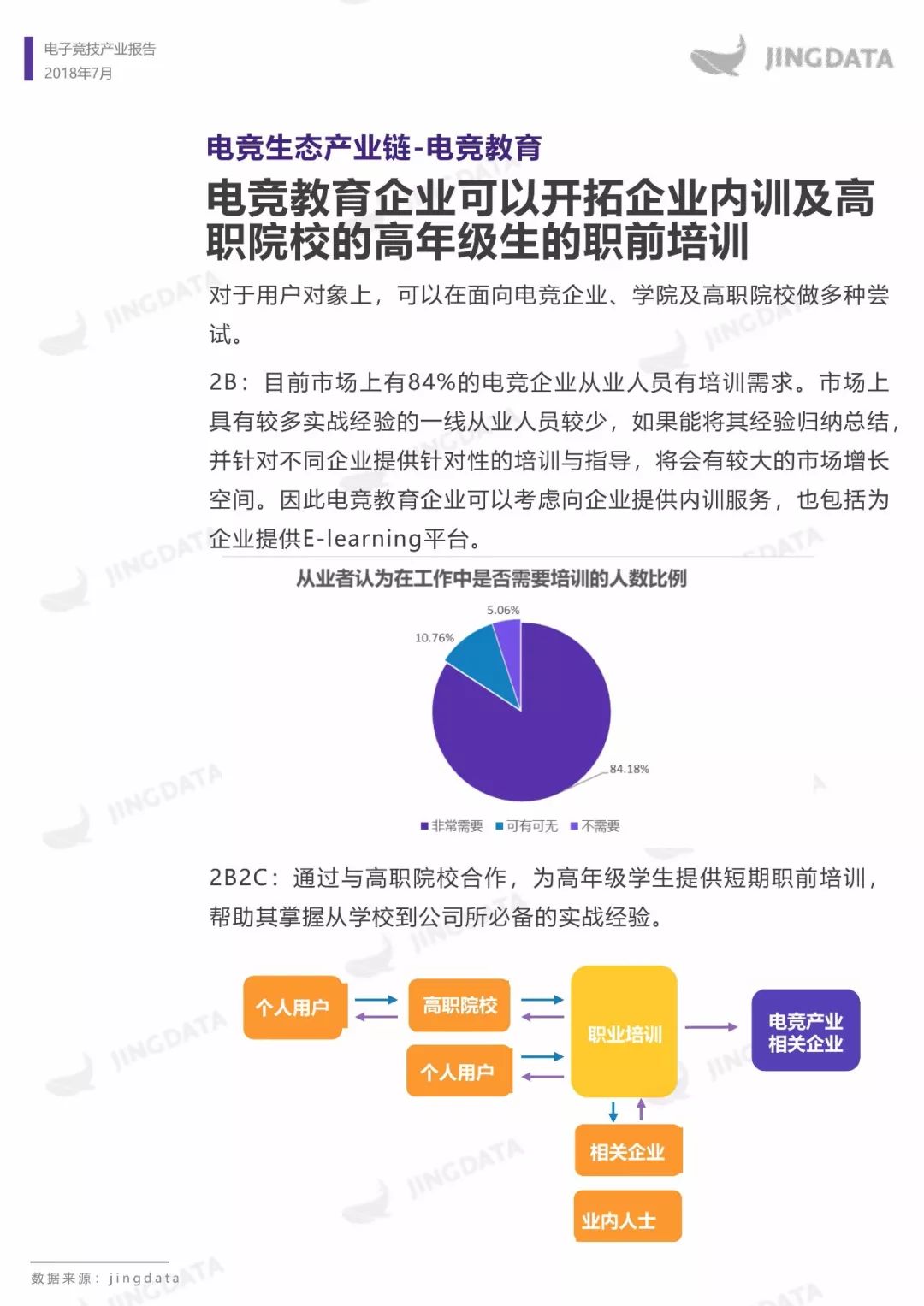 电子竞技产业报告：市场规模增长趋缓，移动端增长成趋势，如何布局下一个价值点？