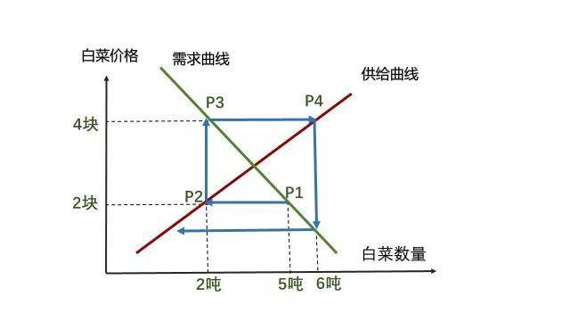 既练轻功也练内功——面对风口的正确姿势