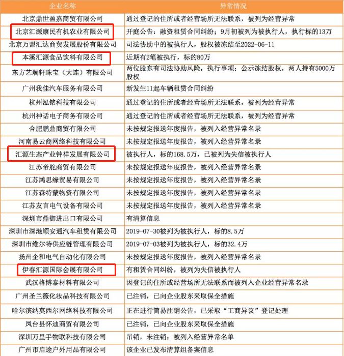 图片上传中...