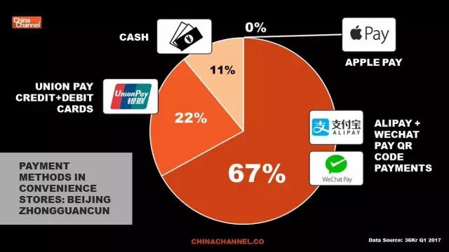 扫码都不会，发达国家这回不发达了？