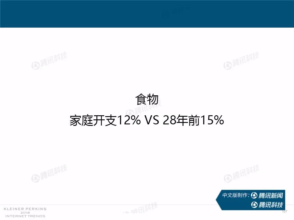 【完整版】2018互联网女皇趋势报告：全球互联网用户出现个位数增长