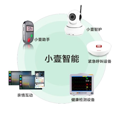 以SaaS“多业态”服务养老机构，壹零后想打造的是虚拟养老院
