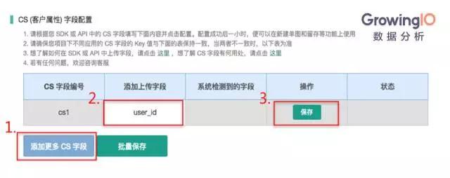 四步搭建企业服务数据分析体系