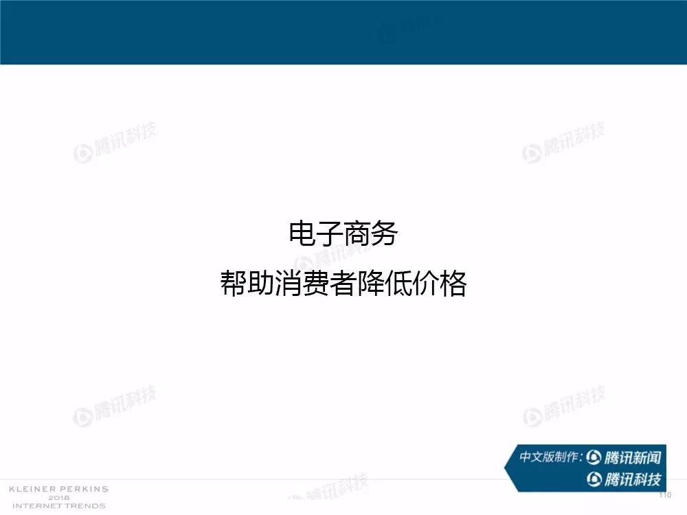 【完整版】2018互联网女皇趋势报告：全球互联网用户出现个位数增长