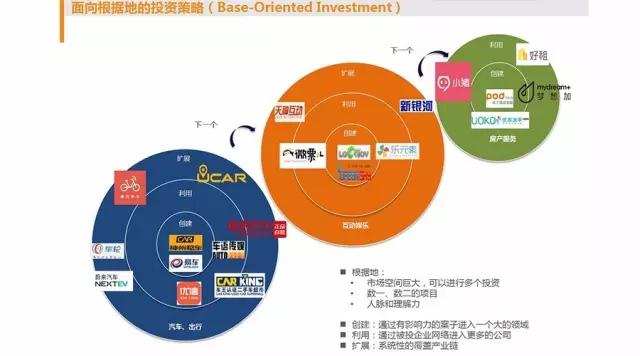 愉悦资本刘二海：不创造价值，就算懂点互联网也没什么用
