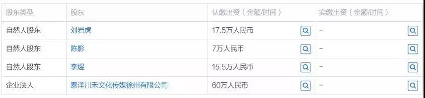《创造营2019》背后公司大起底：老牌公司人员不足，新晋公司群魔乱舞