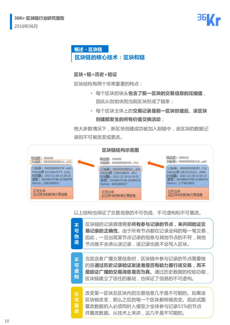 幻灯片10.png