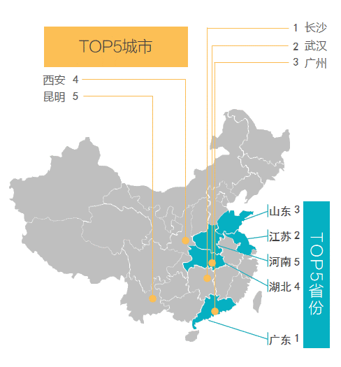 报告称90后是分期消费主力军，以未婚男性为主