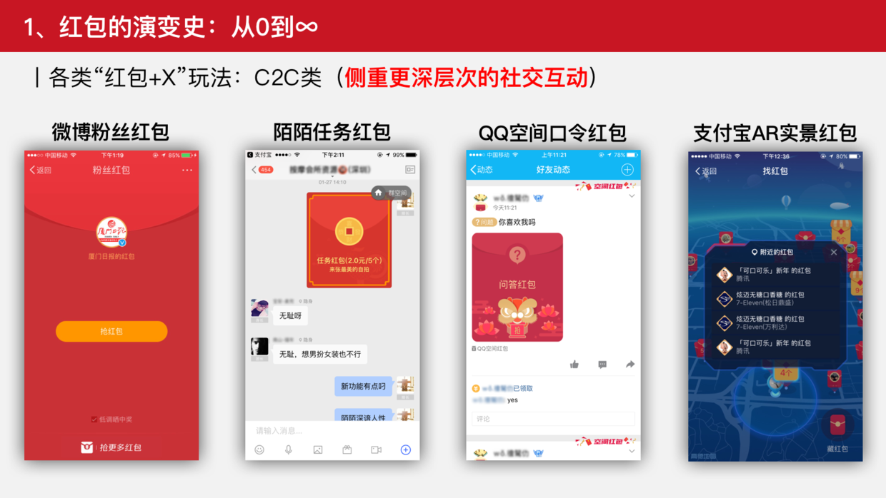 从0到∞，谈谈红包类产品的设计之道 | 竞品分析
