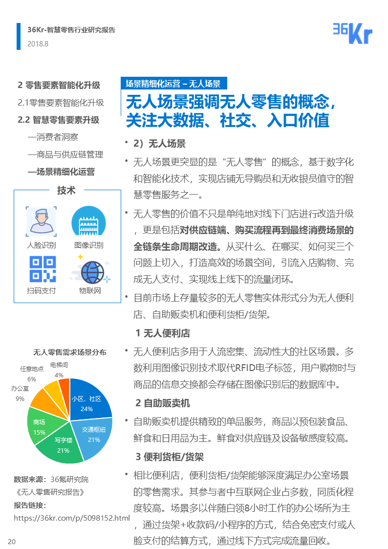 36氪研究 | 智慧零售行业研究报告