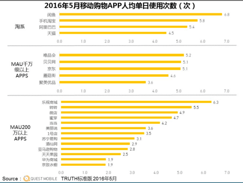 屏幕快照 2016-06-16 下午8.01.13.png