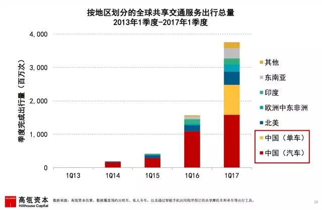 中美 AI 之争是伪命题， 互联网女皇报告高亮中国优势