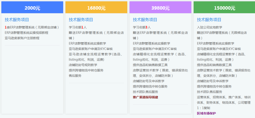 无货源跨境电商：一个生意先从家里人做起的“新骗局”？