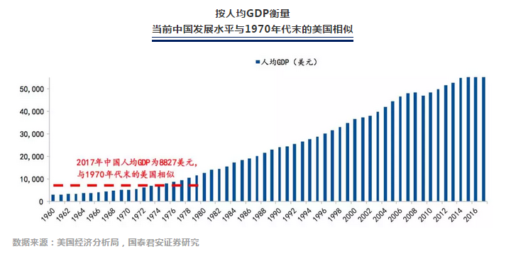 美国近三年的gdp变化_3.2007年10月24日18时5分.我国在 卫星发射中心用长征三号甲运载火箭将 卫星成功送入太(2)
