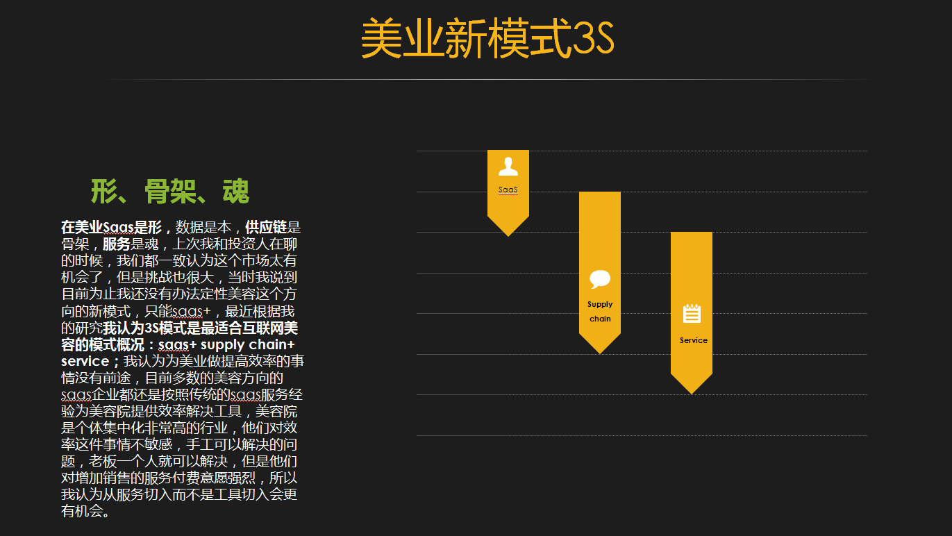 美业SaaS该用什么姿势突围，洪荒之力在哪？