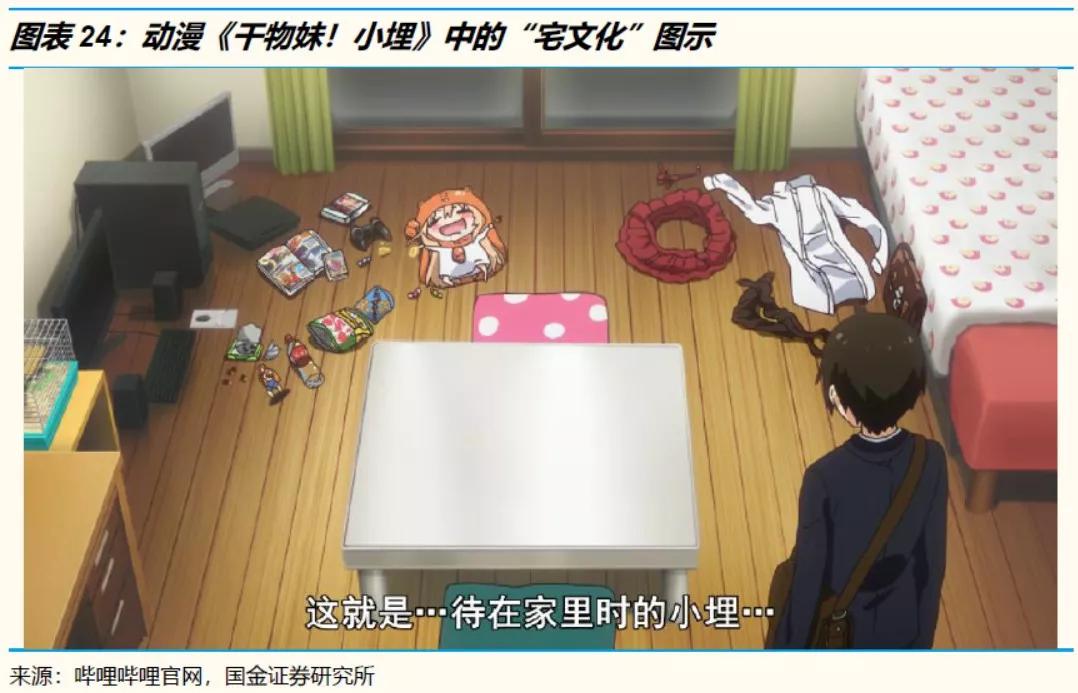 人设与陪伴经济学：如何排解95后无处不在的孤独和焦虑