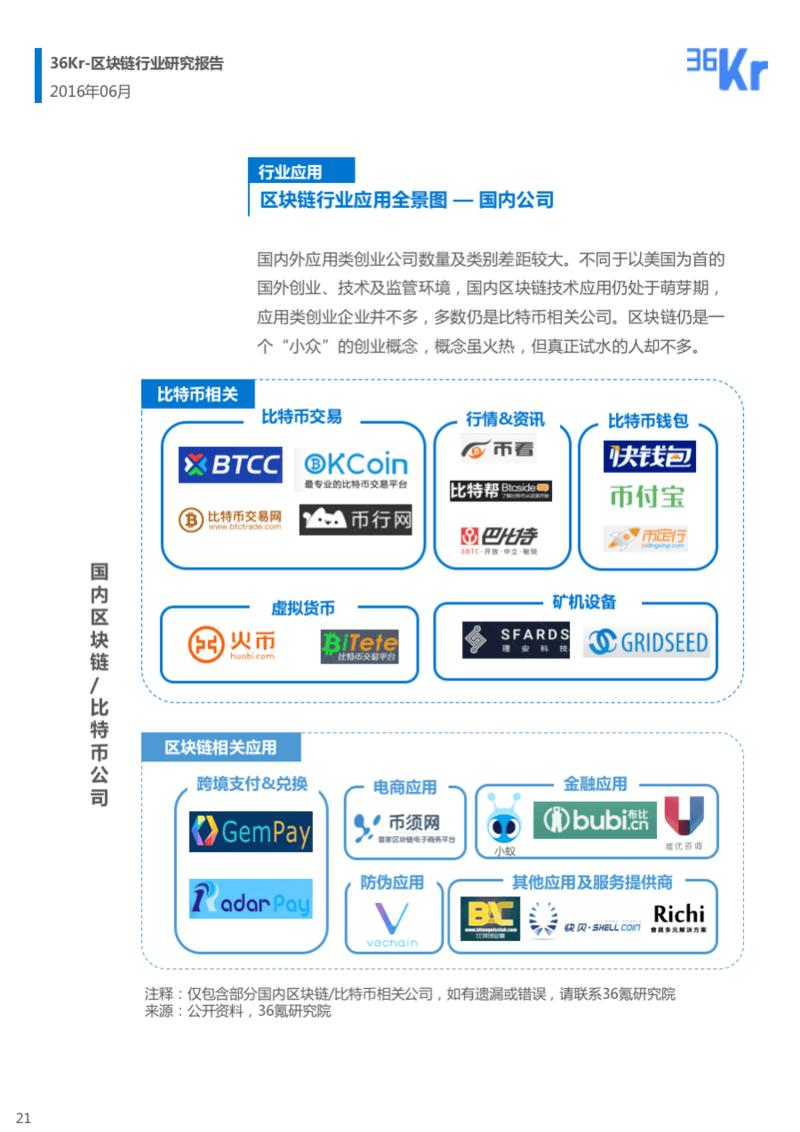 幻灯片21.png