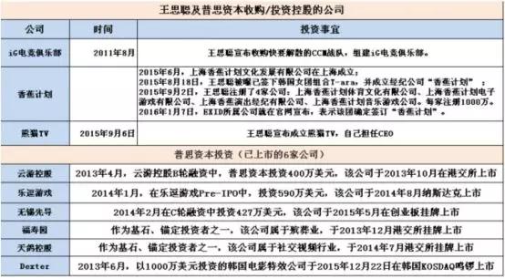 创一代企业一半“少东家”不愿接班 地产二代最爱折腾