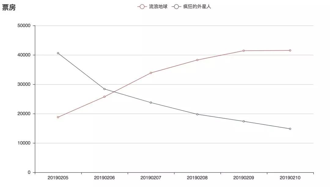 程序员如何用“撞针”拯救 35 亿地球人？